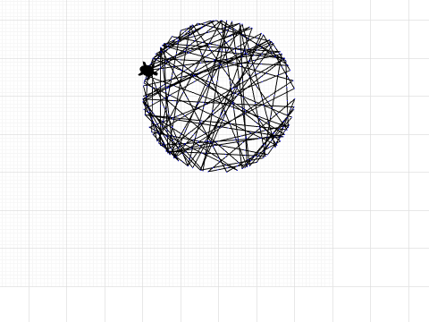 intimations of a cricle