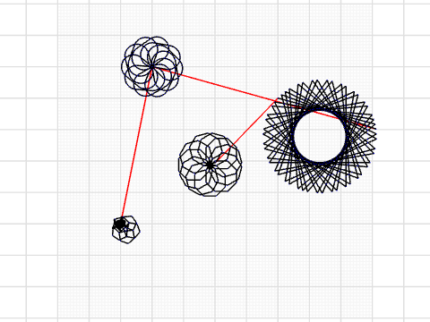 flower partner project lily and monica