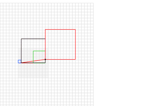 color theory/parameters lab(yazmin)