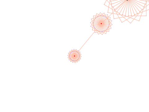 Color Theory and Parameters lab Kayla and Ophelia