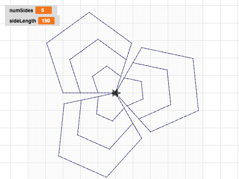 numSlides and sideLength Variables Practice (no school) Feb 4