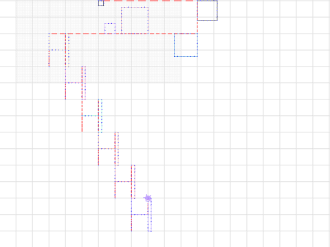 color theory and parameters lab HNK