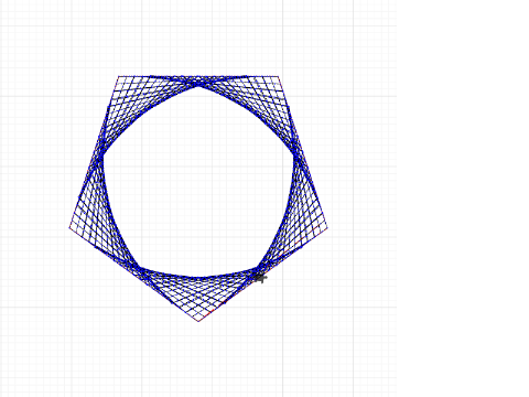 Variable Type Polygon Parabola With Variable Sizes