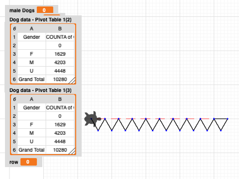hw 11(not finished still working on)