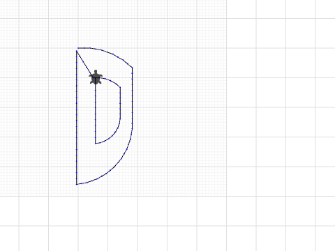 initials ds