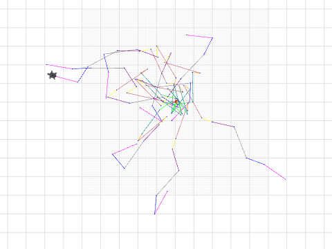 rainbow expoleson make sure to click green flag