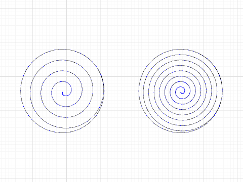 Spiral Study