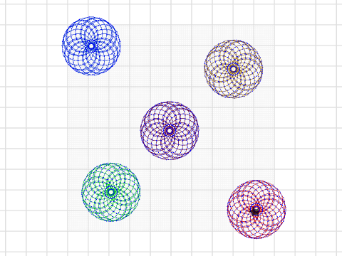 Custom block freestyle lab VM