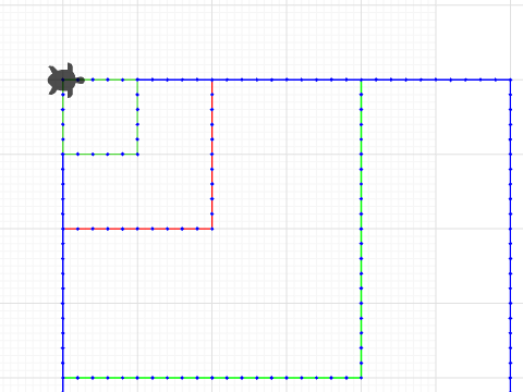 coler theroy paramiter