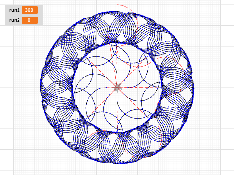 The shed blood of goddess vermillion moon has cursed me with knowing