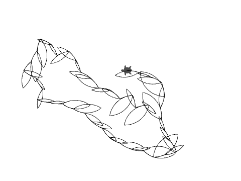 willow leaves size remix