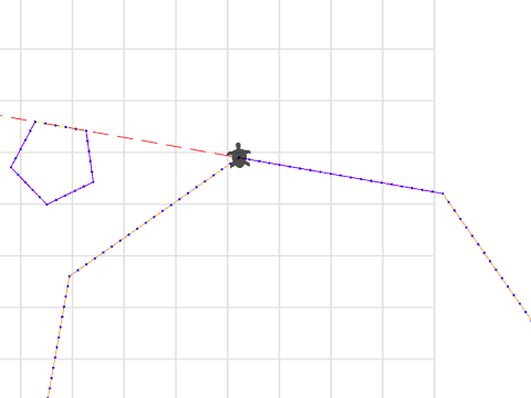 Red circle Blue square CP