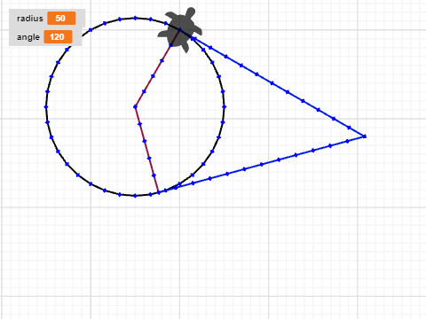 geometry properties of circle