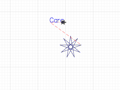 star_cara