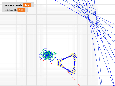  assigment spiral practice nf
