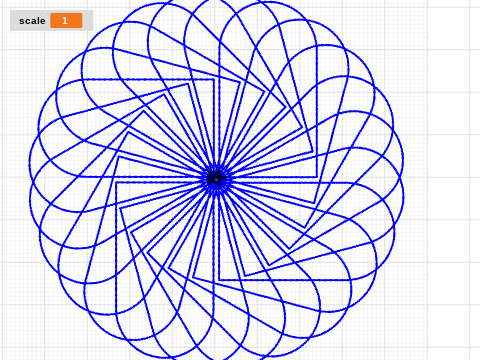 Dhriti Haddon Hall finished 