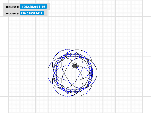 Flower circle thingy