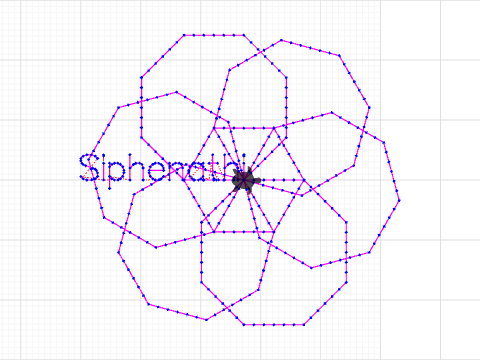 Siphenathi