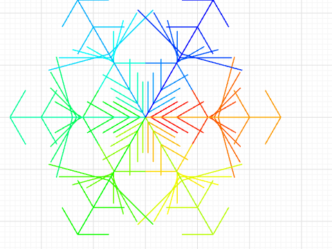 2024.12.12.1snowflake