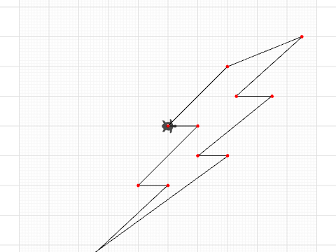 day 2 ligntining bolt 