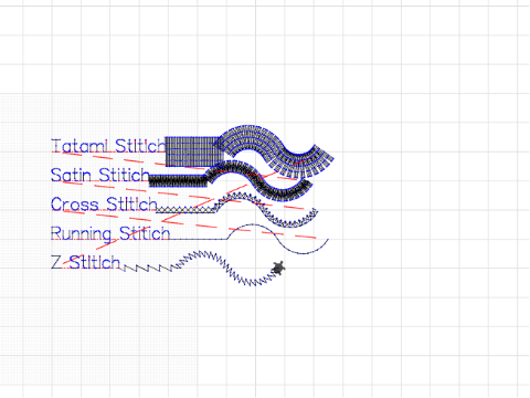 Stitch Types