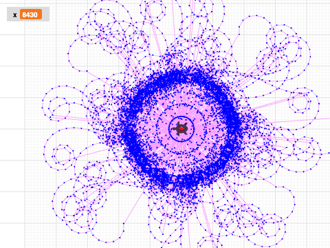 silly swirls w/ variables