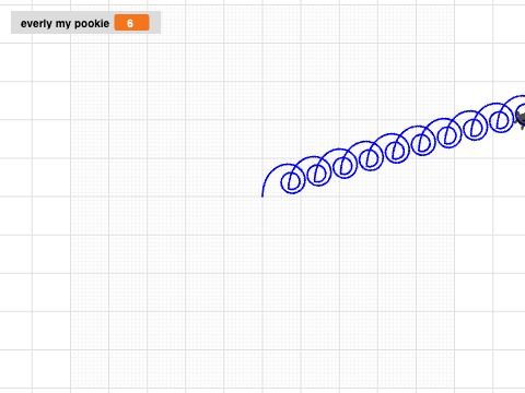 Everly my Pookie by Sohia