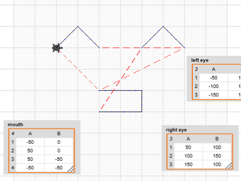 P2 Using a list of points STARTER