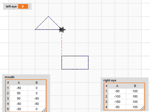 P2 Using a list of points STARTER