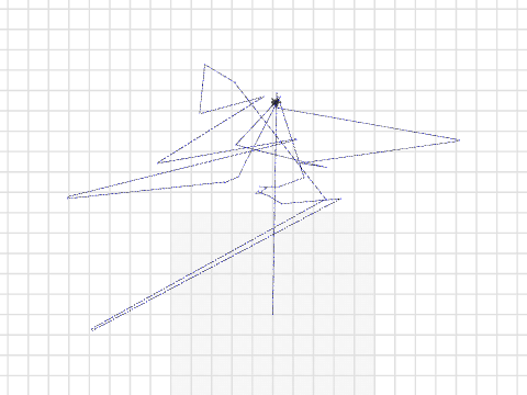 looping through list sample