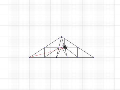 KOH/matte prosjekt 3
