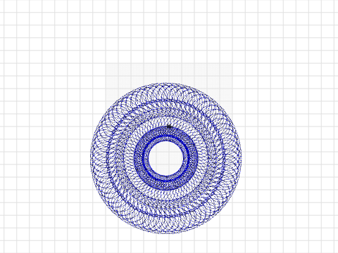 Swirvy curvy slurvy smurthy