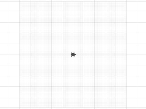 Jakes super collider