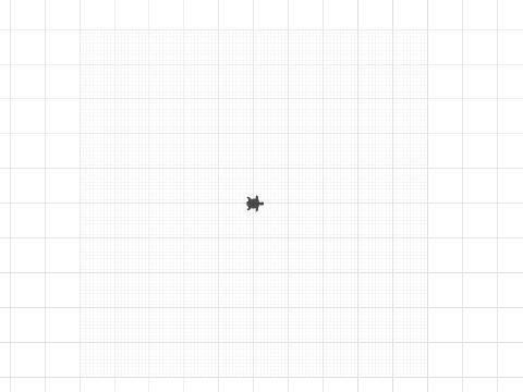 ohhhhhhh circle wowowowowowowow