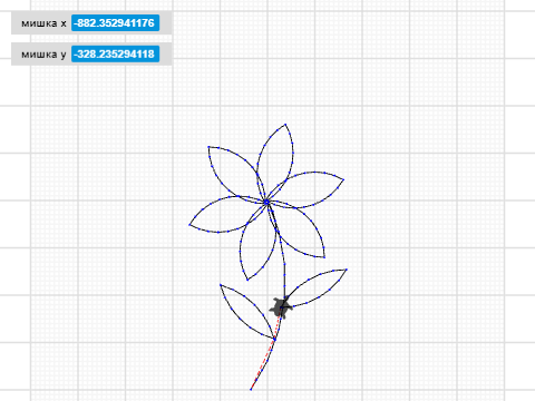 ArcLeftArcRightIntroduction