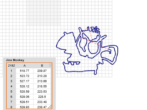 Suus haar Jinx Monkey