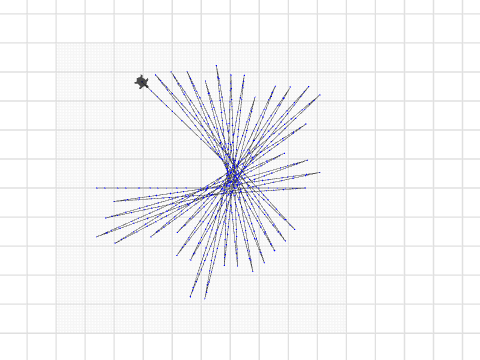 random stitch length