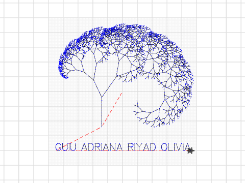 8_ guiu, adriana, olivia, riyad