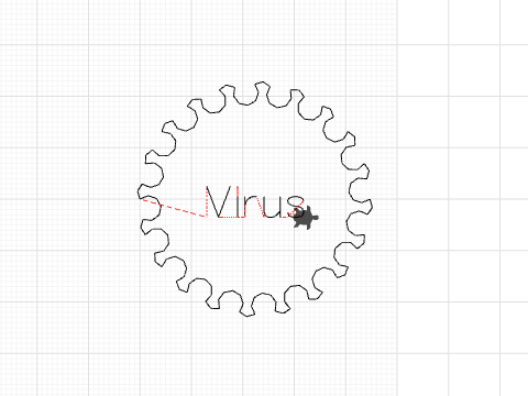 virus