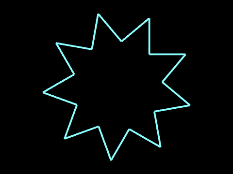 July 4th Patterns are Challenging #2