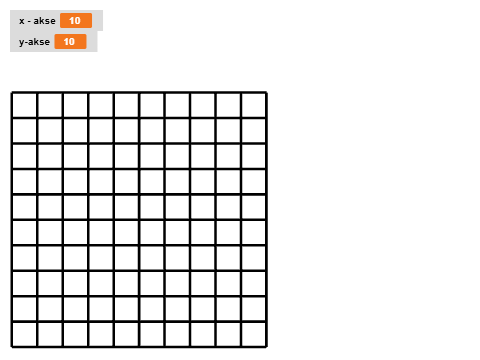 Multiplikasjon rutenett