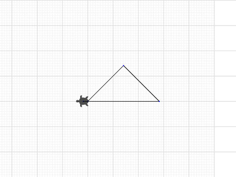 triangle HW