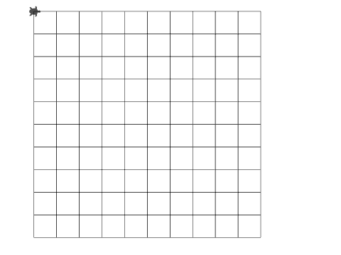 Basic square tesselation