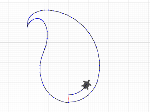 badam mit zweite anfang