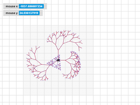 Coded Embroidery STARTER triangle