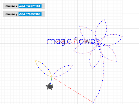 ArcLeftArcRightIntroduction