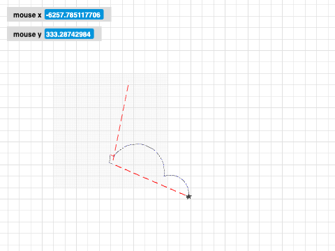 ArcLeftArcRightIntroduction