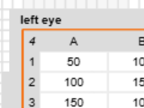 5/20 Last turtlestitch project:  COORDINATES!