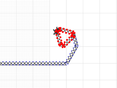 Basis projecten Visio 2025