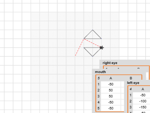 P2 Using a list of points STARTER 22bb